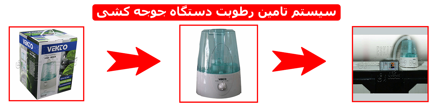 سیستم تامین رطوبت دستگاه جوجه کشی مخصوص شترمرغی گروه صنعتی اسکندری
